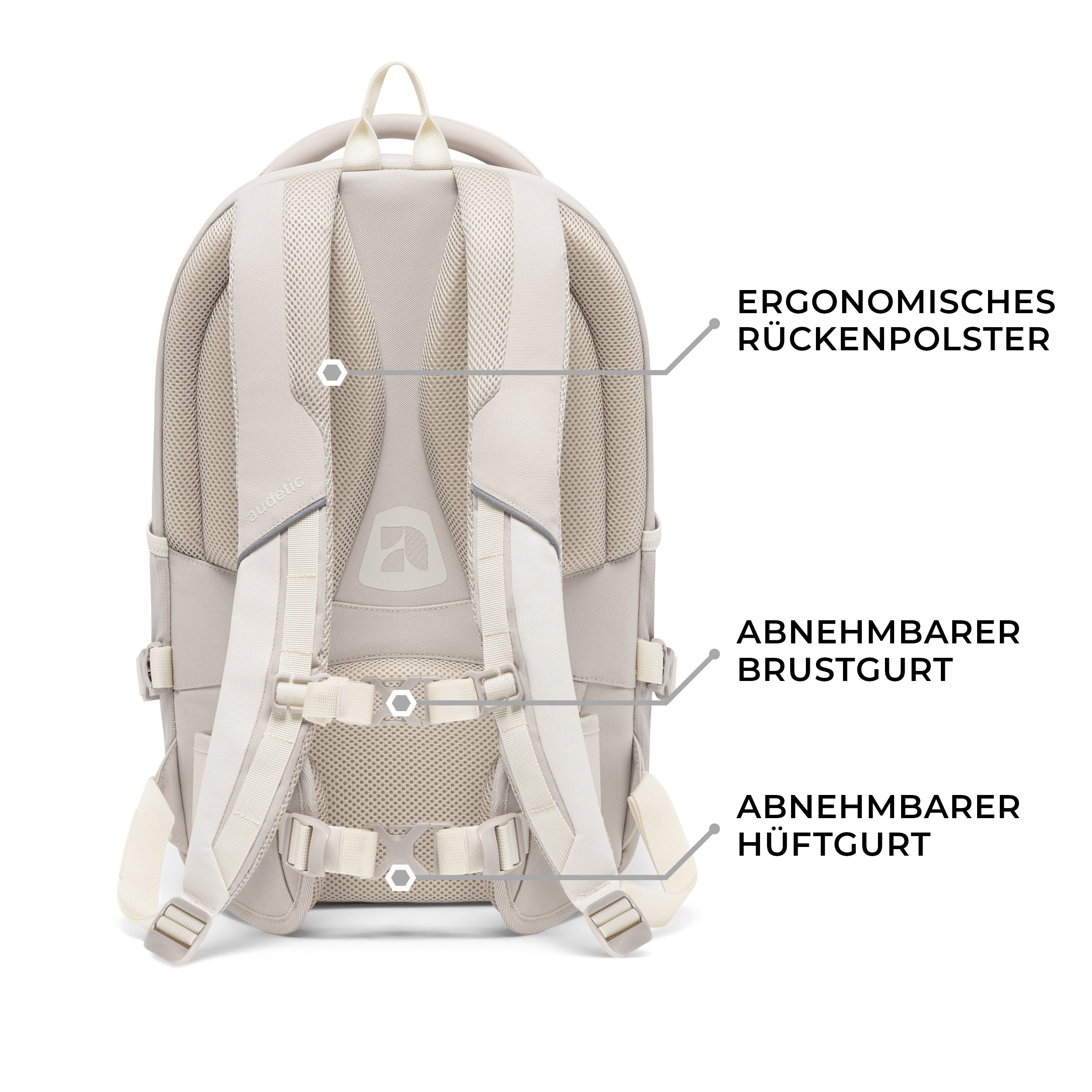 Rückseite des sandfarbenen Schulrucksacks COSMO mit ergonomischem Rückenpolster, abnehmbarem Brust- und Hüftgurt