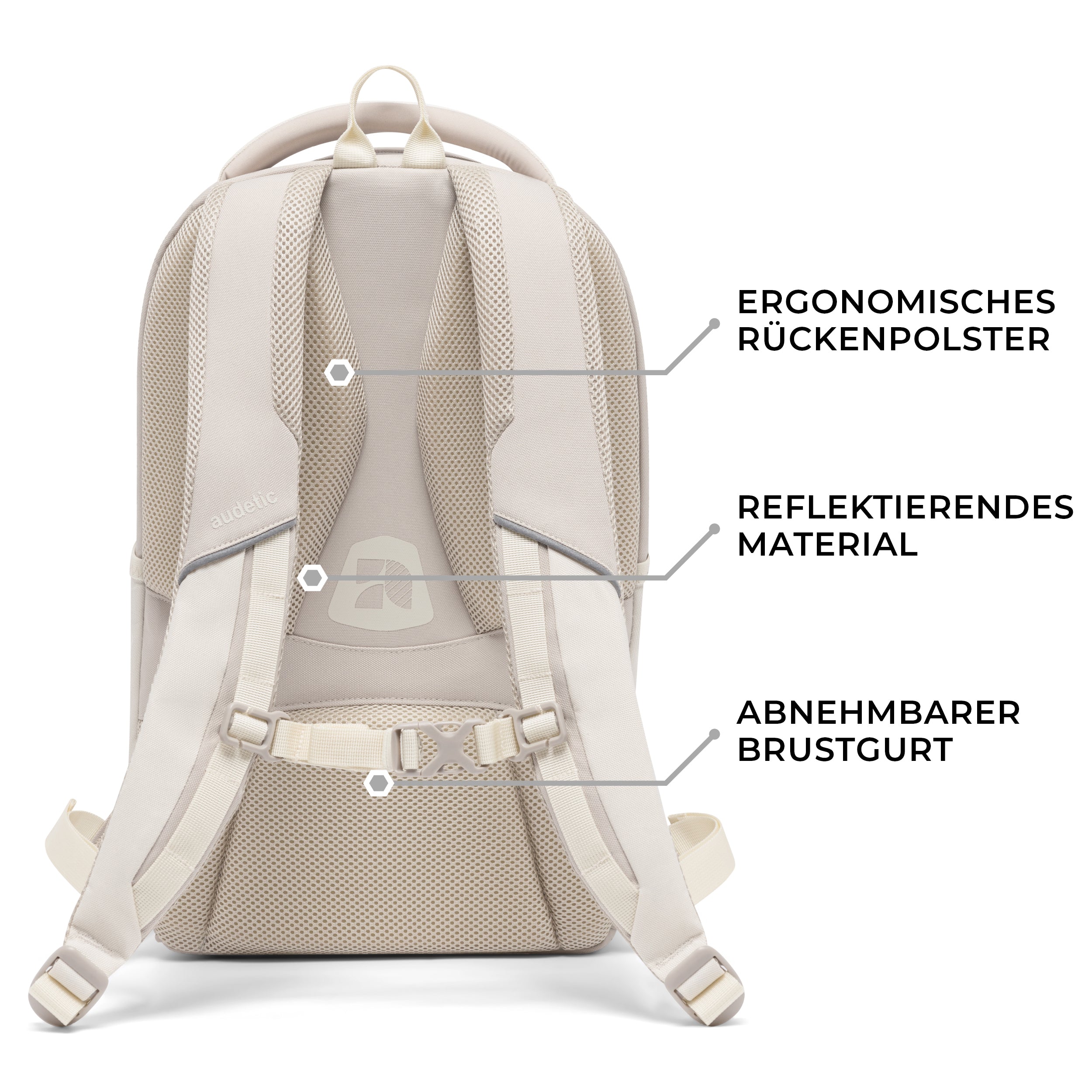 Rückseite des beigen Schulrucksacks AERO mit ergonomischem Rückenpolster, reflektierendem Material und abnehmbarem Brustgurt