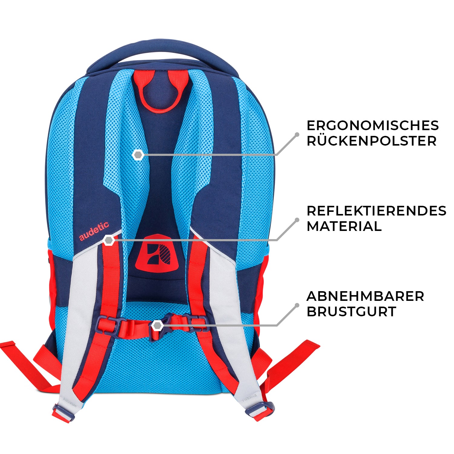 Rückseite des blauen Schulrucksacks AERO mit ergonomischem Rückenpolster, reflektierendem Material und abnehmbarem Brustgurt