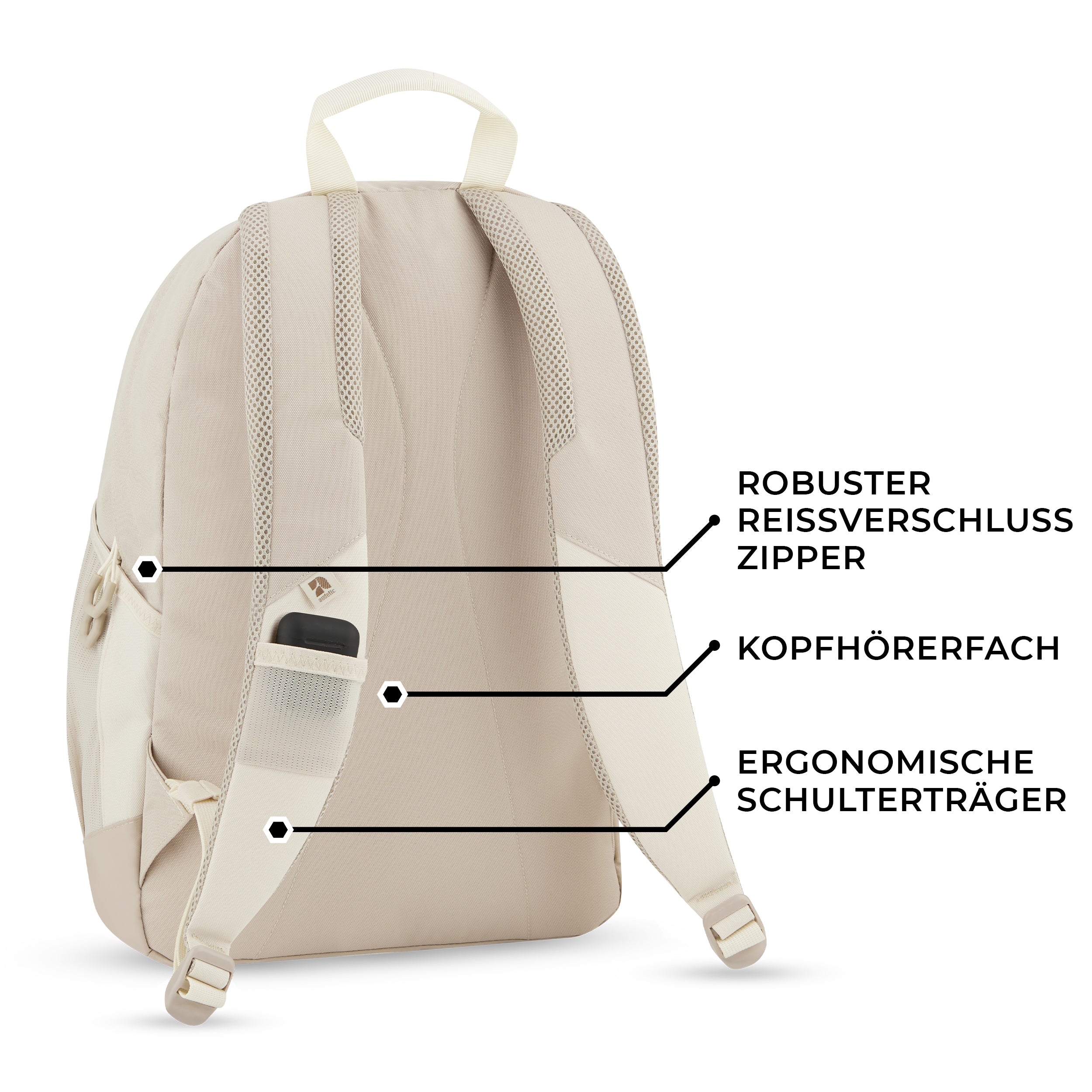 Beiger Schulrucksack FLEX mit beschrifteten Funktionen wie robustem Reißverschluss, Kopfhörerfach und ergonomischen Schulterträgern