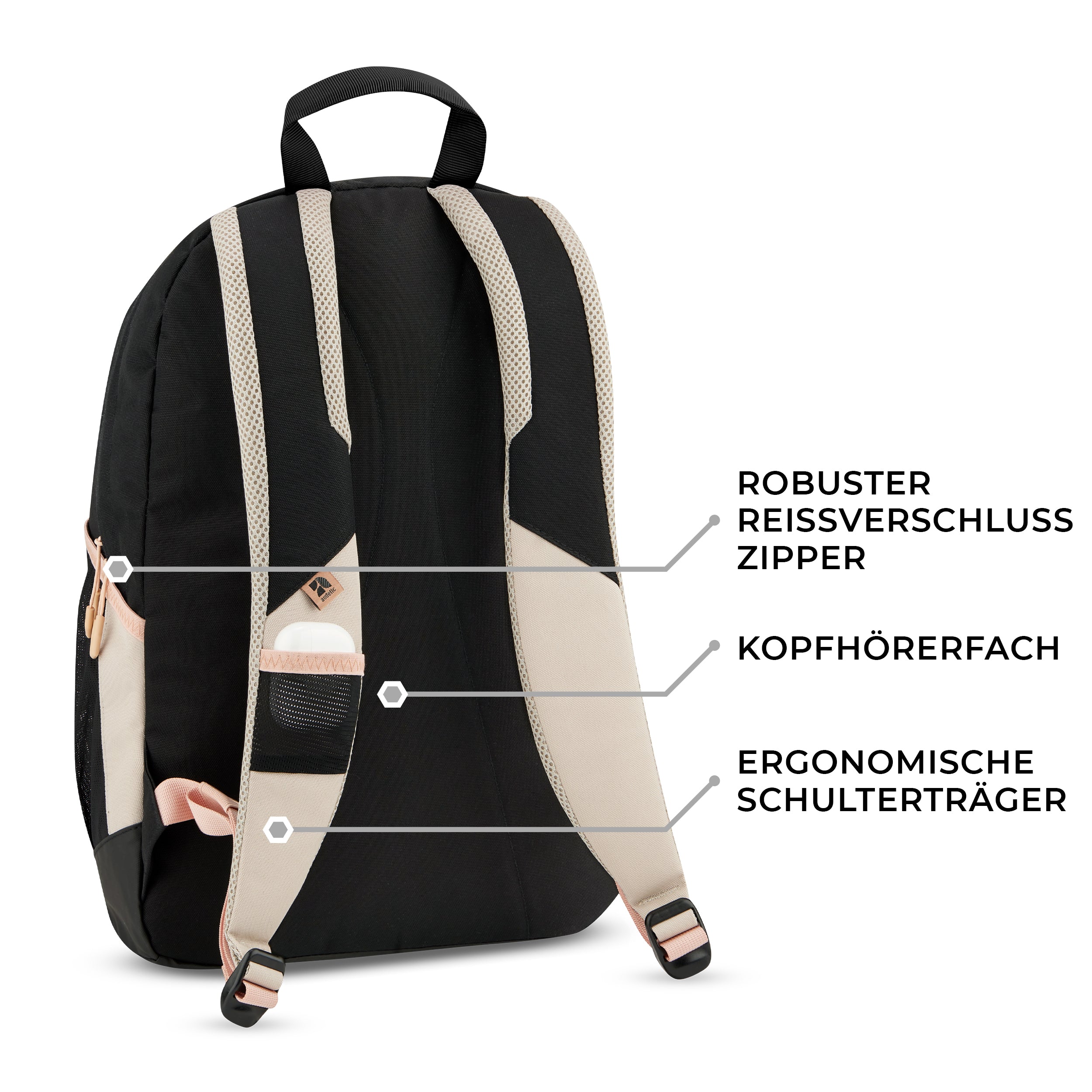 Schulrucksack FLEX Rückseite mit robustem Reißverschluss, Kopfhörerfach und ergonomischen Schulterträgern