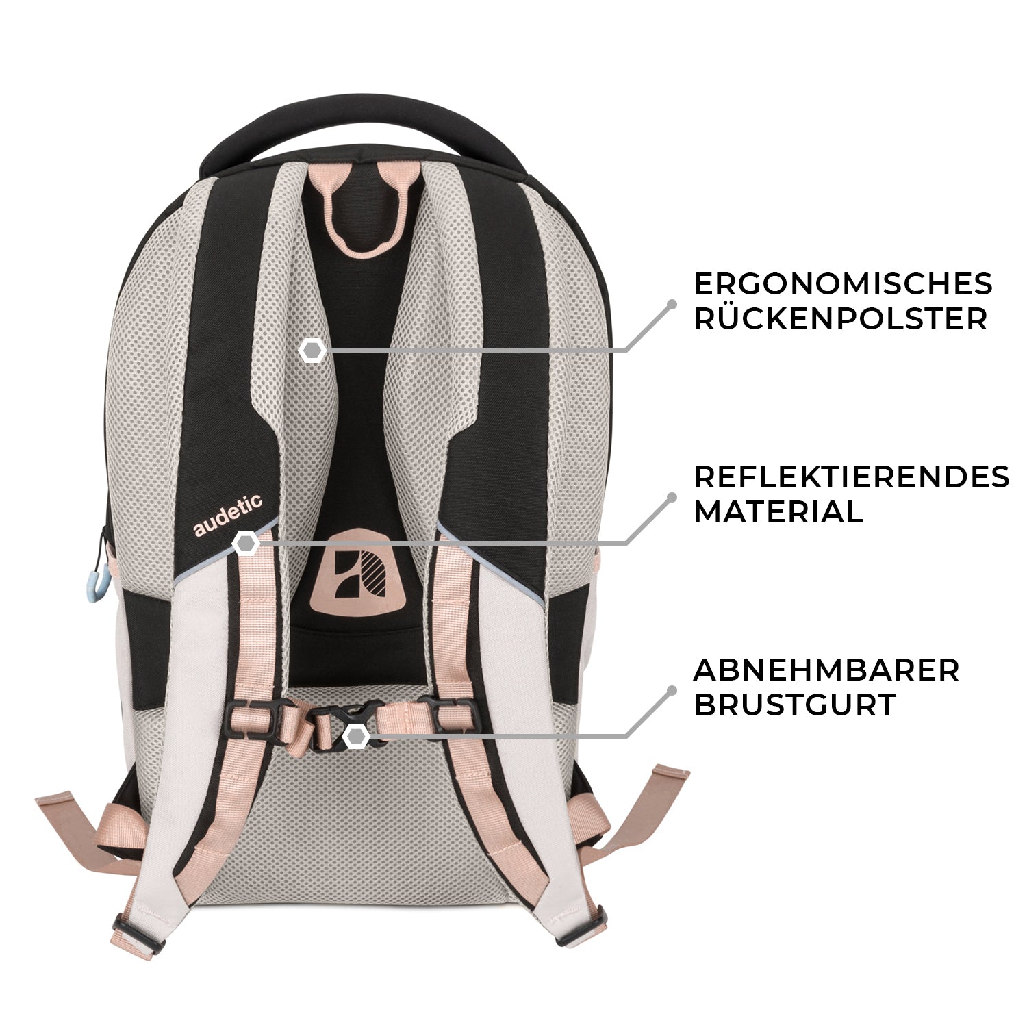 Rückansicht des Schulrucksacks AERO mit ergonomischem Rückenpolster, reflektierendem Material und abnehmbarem Brustgurt
