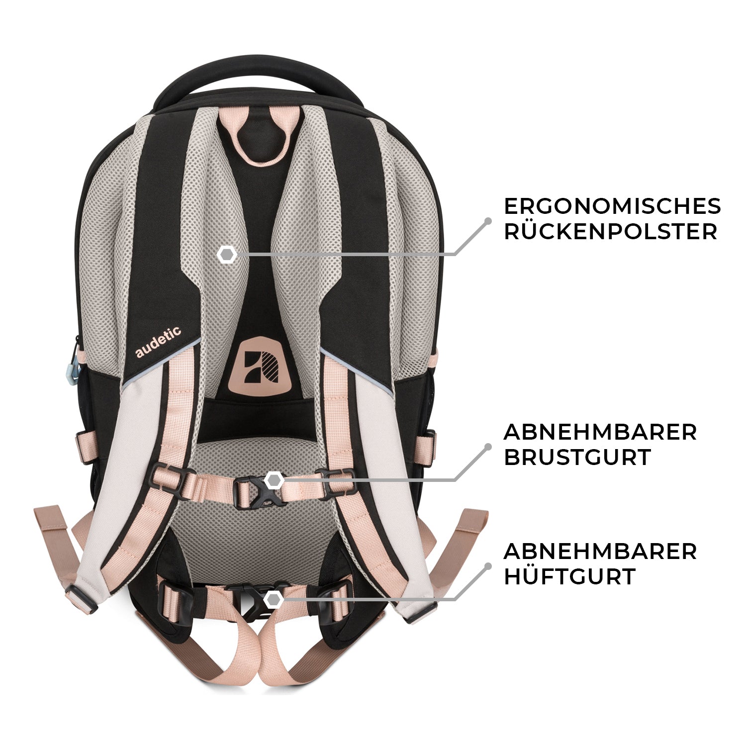 Rückseite des Schulrucksacks COSMO mit ergonomischem Rückenpolster, abnehmbarem Brust- und Hüftgurt