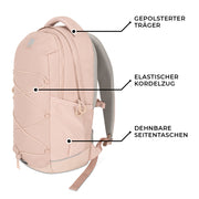 Cooler Schulranzen für Mädchen mit vielen Fächern.